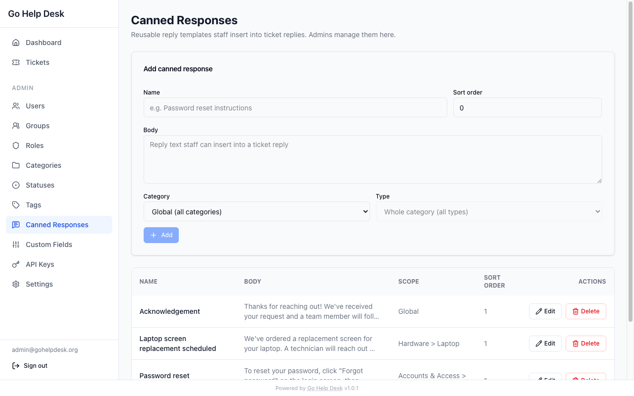 Canned responses admin